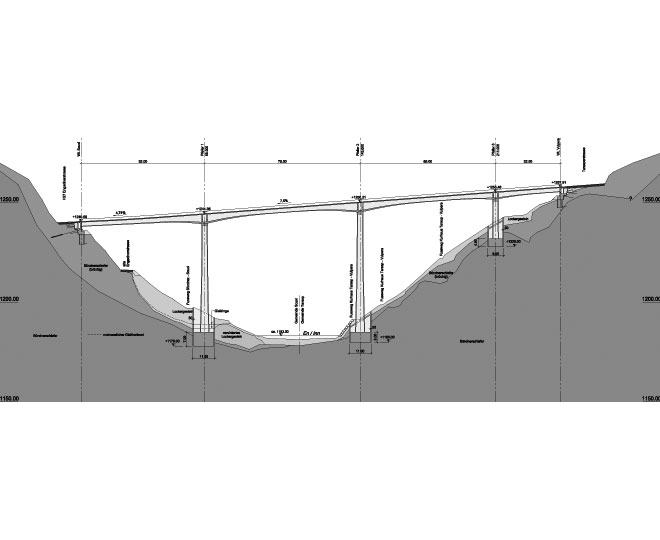 02InnbrckeLngenprofil