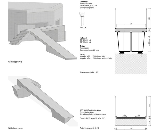 04AitaFluryLinthstegDetails